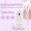 Epilator Reincarcabil Cu Lumina, Tehnologie Sensa-Light