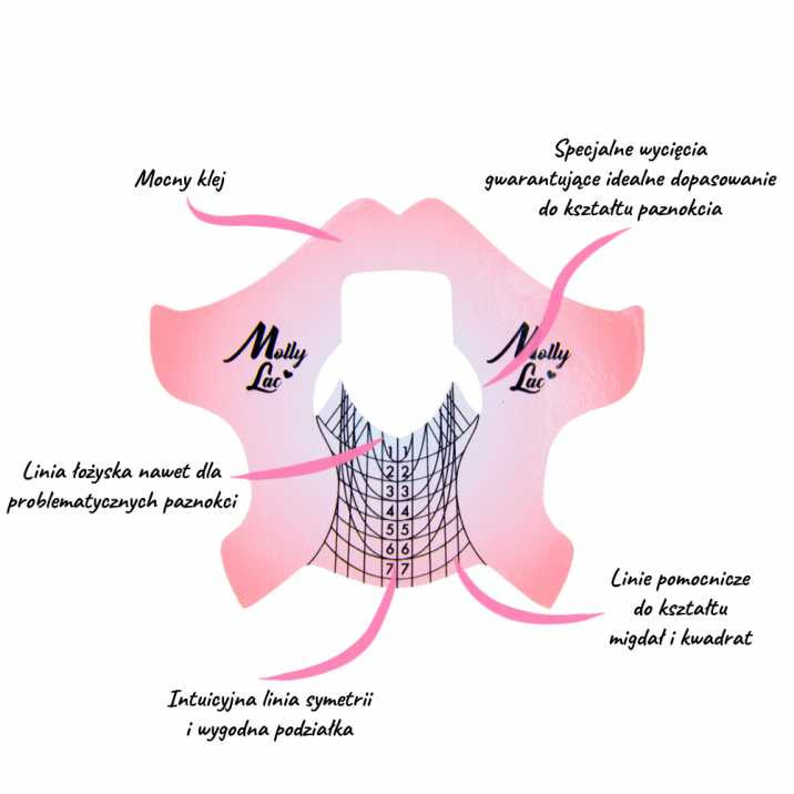 set-500-sabloane-molly-lac-roz-pudrat